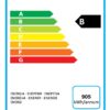 Energy Label