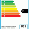 Energy Label