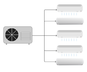 Fujitsu Vs Mitsubishi Mini Splits (Comparison)